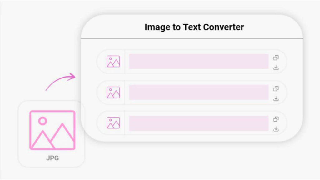 Extracted text output - Image to Text converter tool interface upload
