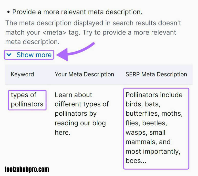 Example of meta description shown in google search result snippet