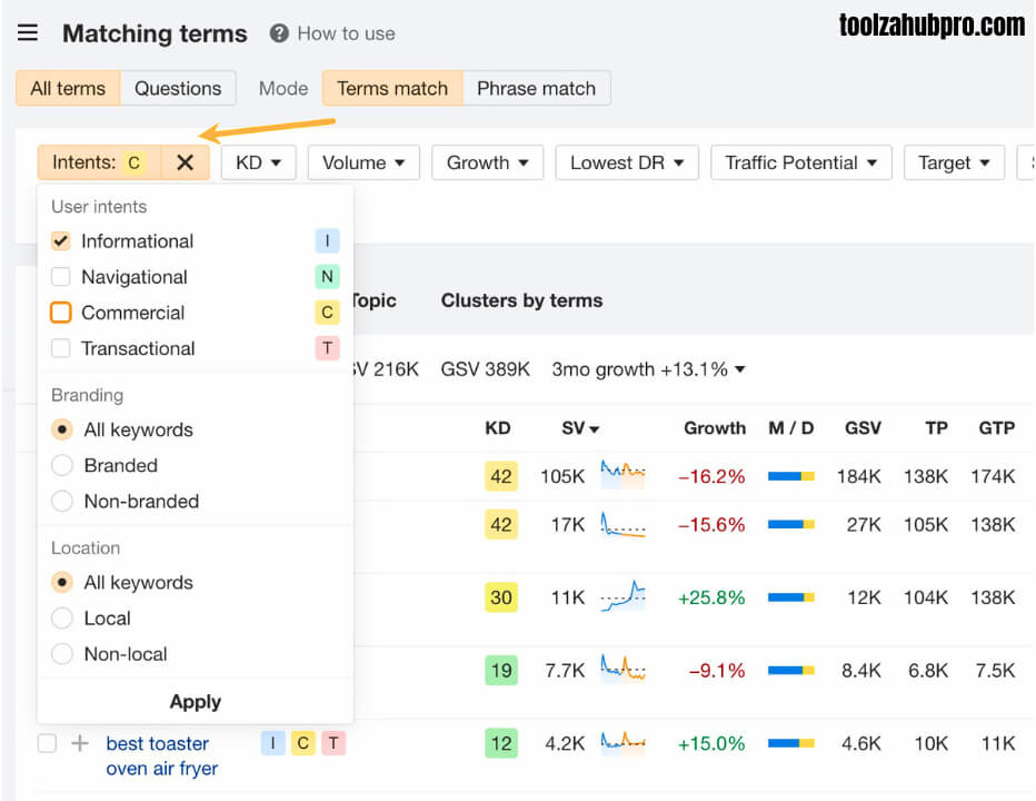Keyword intent checker online -Showing percentage based intent analysis results