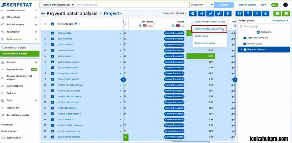 Clustered keywords organized by topic and search intent